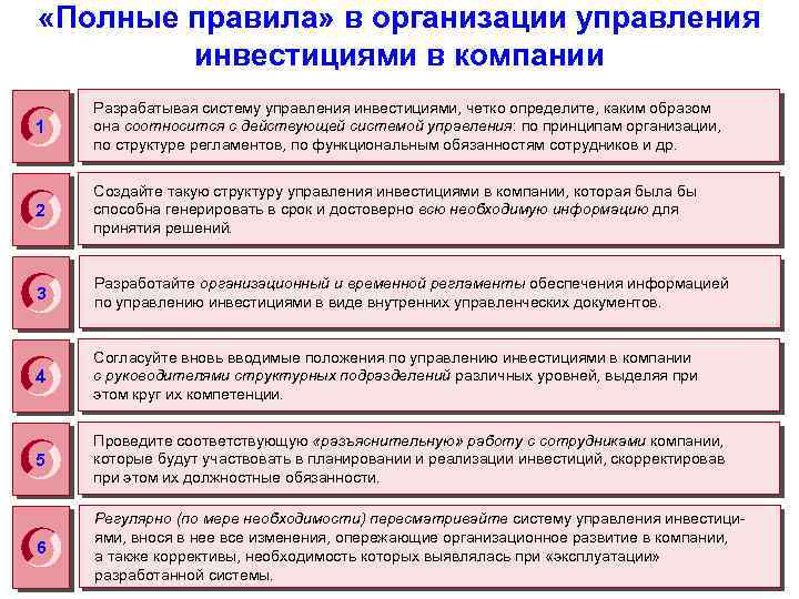  «Полные правила» в организации управления инвестициями в компании 1 Разрабатывая систему управления инвестициями,