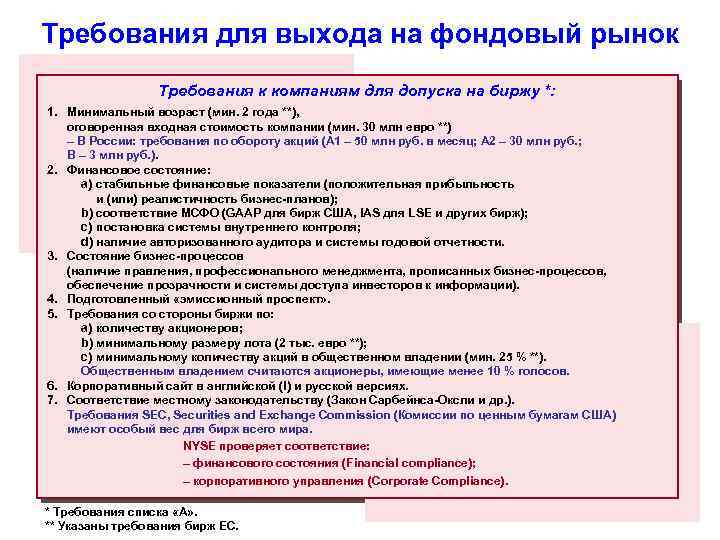 Требования для выхода на фондовый рынок Требования к компаниям для допуска на биржу *: