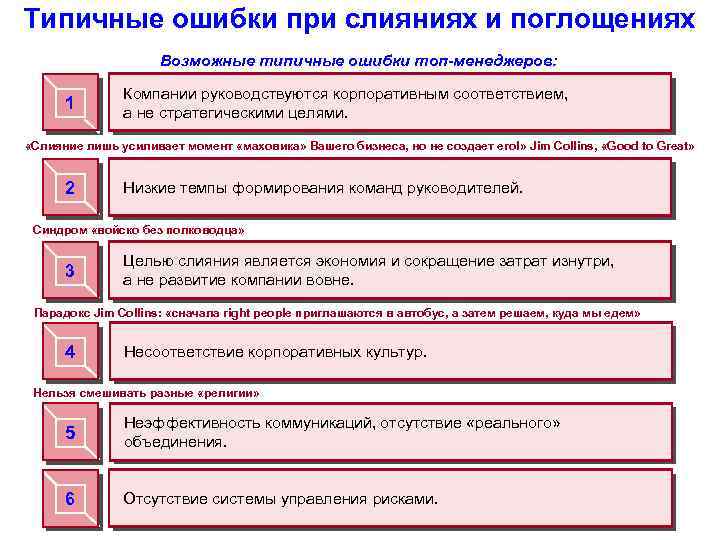 Типичные ошибки при слияниях и поглощениях Возможные типичные ошибки топ-менеджеров: 1 Компании руководствуются корпоративным