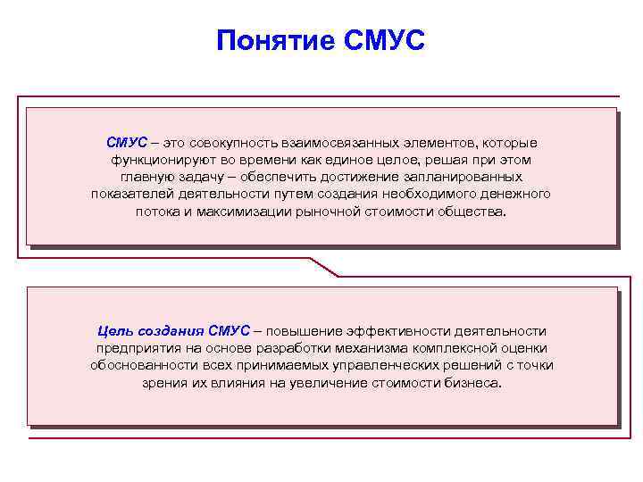 Понятие СМУС – это совокупность взаимосвязанных элементов, которые функционируют во времени как единое целое,