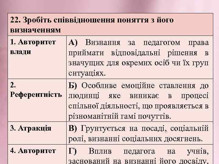 22. Зробіть співвідношення поняття з його визначенням 1. Авторитет А) Визнання за педагогом права