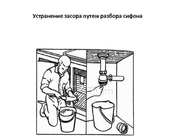 Устранение засора путем разбора сифона 