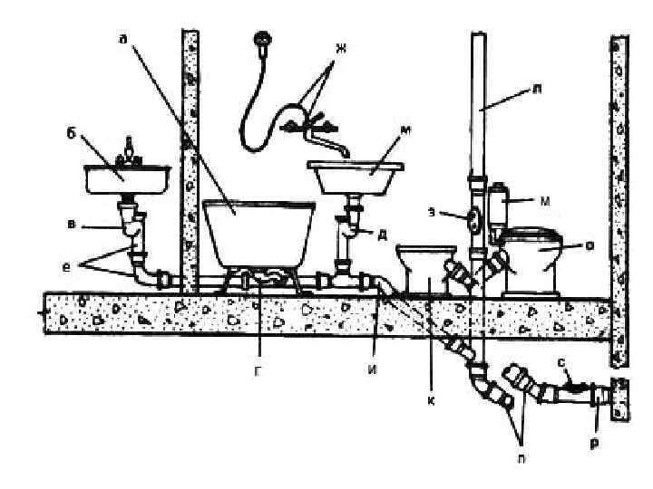 схема канализационных труб