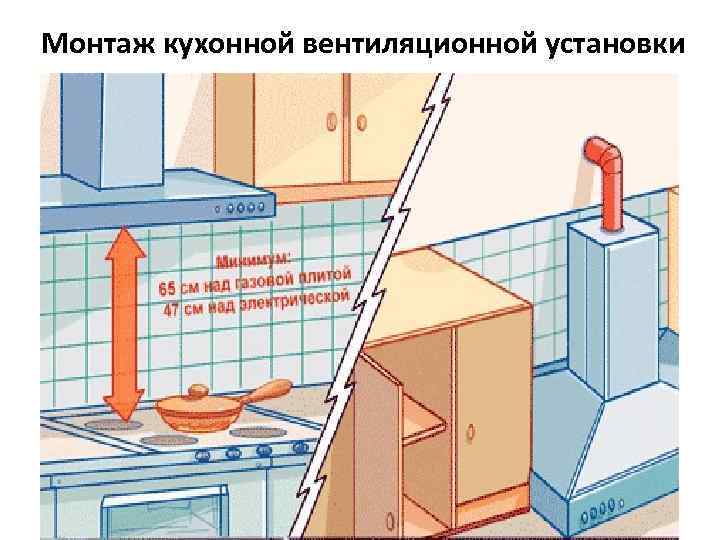 Монтаж кухонной вентиляционной установки 