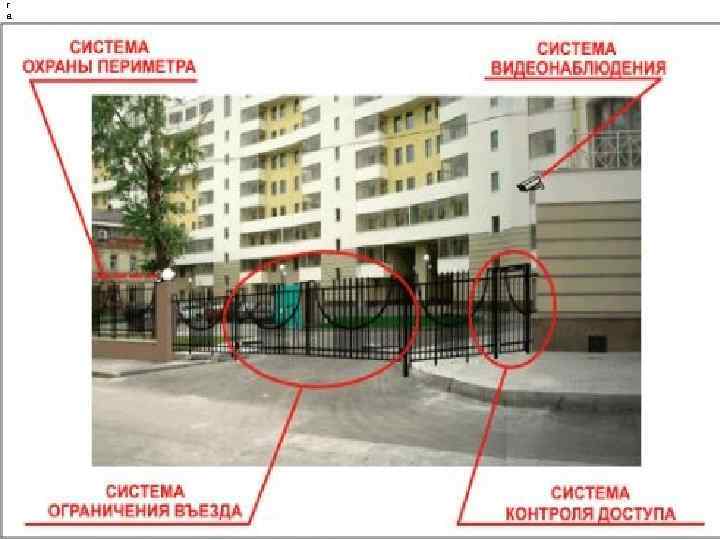 г а в а н ь ю в о п а с н о