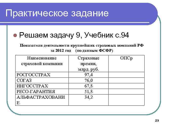 Практическое задание l Решаем задачу 9, Учебник с. 94 Показатели деятельности крупнейших страховых компаний