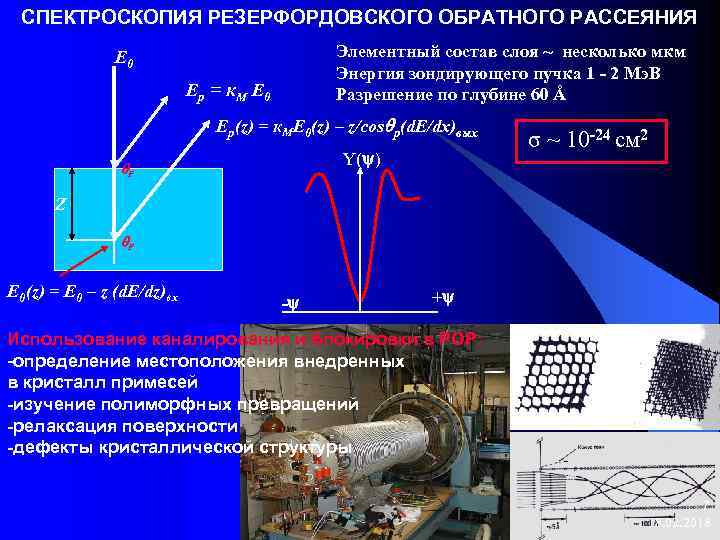 СПЕКТРОСКОПИЯ РЕЗЕРФОРДОВСКОГО ОБРАТНОГО РАССЕЯНИЯ Элементный состав слоя ~ несколько мкм Энергия зондирующего пучка 1