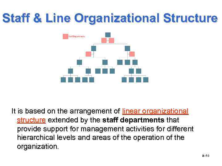 Staff & Line Organizational Structure It is based on the arrangement of linear organizational