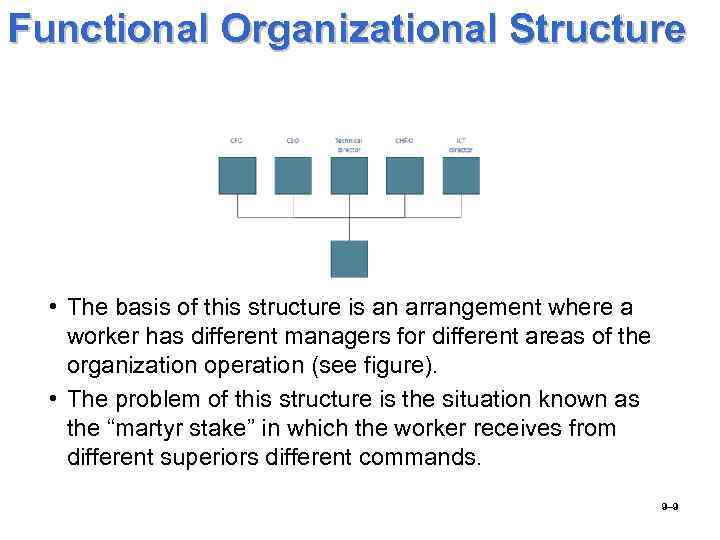 Functional Organizational Structure • The basis of this structure is an arrangement where a