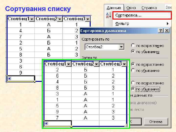 Сортування списку 