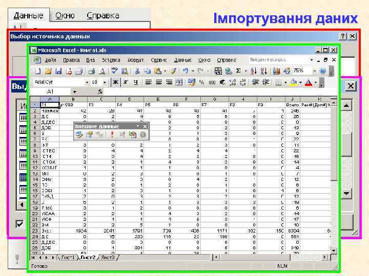 Імпортування даних 
