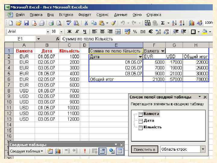 Створення зведеної таблиці 7 3 51 4 6 2 