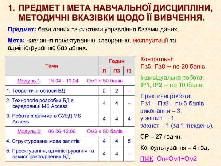 Предмет: бази даних та системи управління базами даних. Мета: навчання проектуванню, створенню, експлуатації та