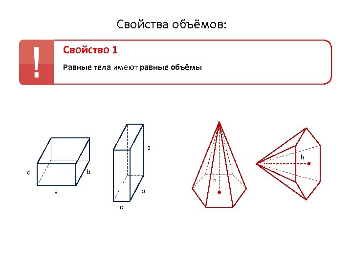 Тело имеющее объем