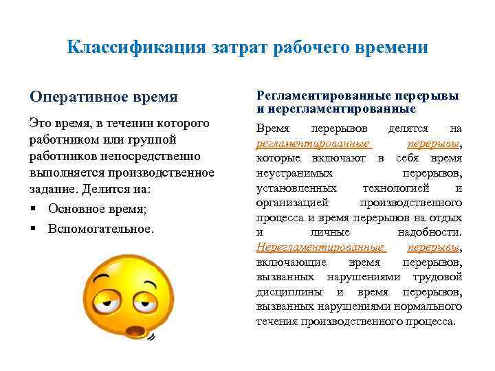 Классификация затрат рабочего времени Оперативное время Это время, в течении которого работником или группой