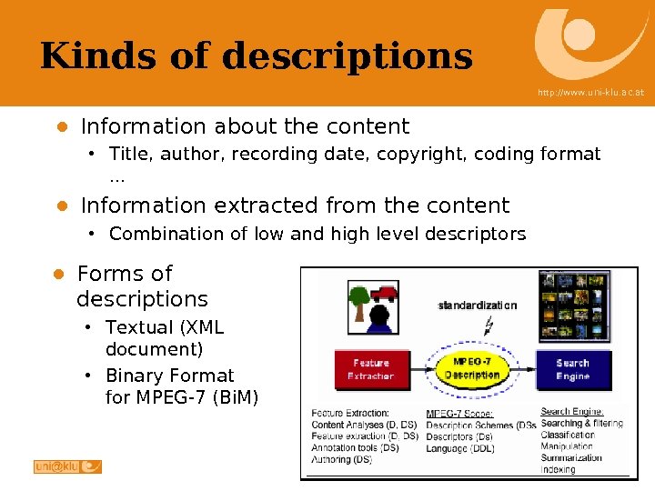 Kinds of descriptions http: //www. uni-klu. ac. at ● Information about the content Title,