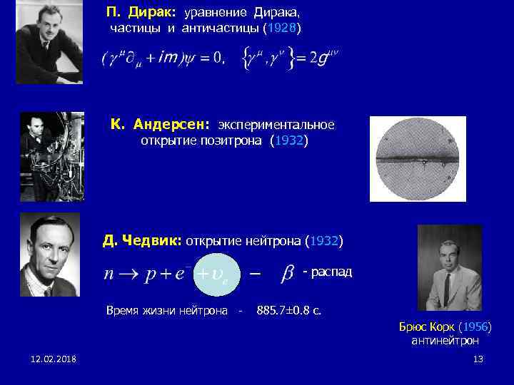 П. Дирак: уравнение Дирака, частицы и античастицы (1928) К. Андерсен: экспериментальное открытие позитрона (1932)