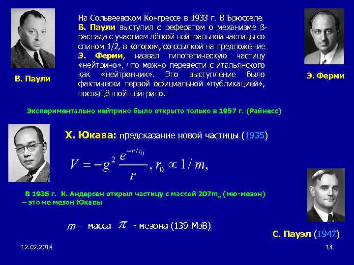 В. Паули На Сольвеевском Конгрессе в 1933 г. В Брюсселе В. Паули выступил с