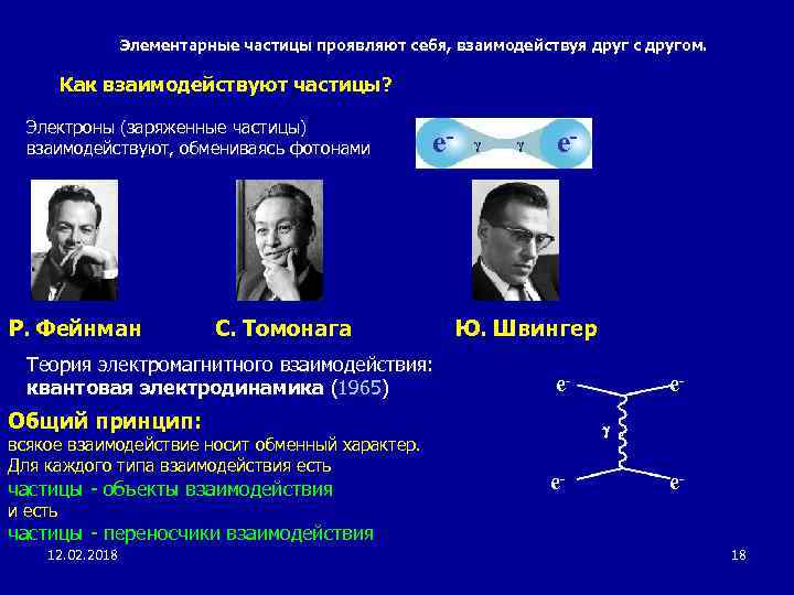 Элементарные частицы проявляют себя, взаимодействуя друг с другом. Как взаимодействуют частицы? Электроны (заряженные частицы)