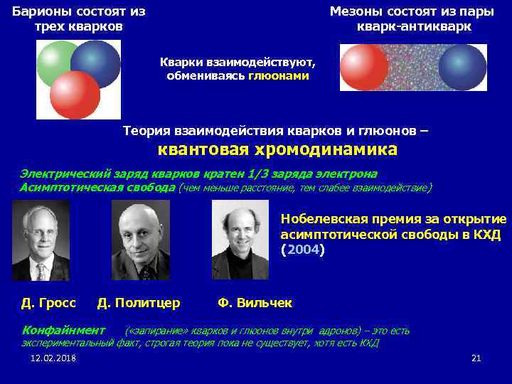 Барионы состоят из трех кварков Мезоны состоят из пары кварк-антикварк Кварки взаимодействуют, обмениваясь глюонами