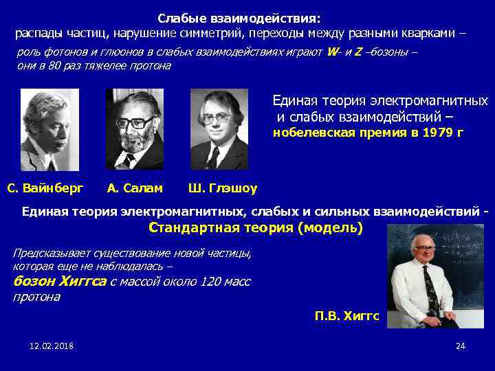 Слабые взаимодействия: распады частиц, нарушение симметрий, переходы между разными кварками – роль фотонов и