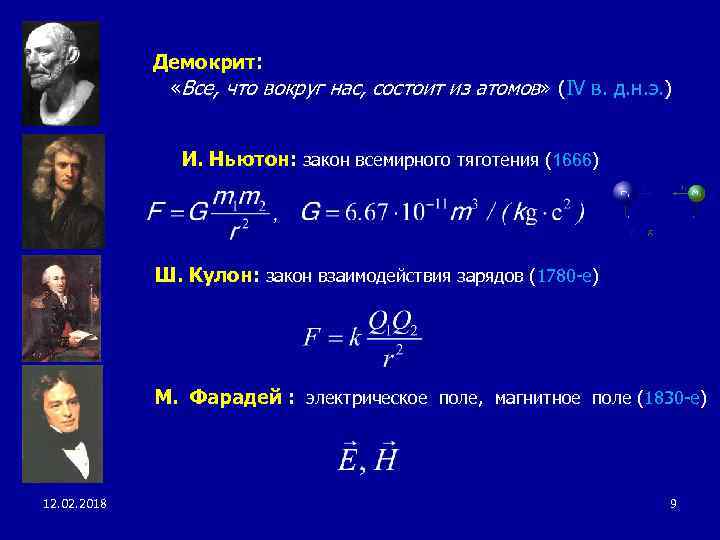 Демокрит: «Все, что вокруг нас, состоит из атомов» (IV в. д. н. э. )