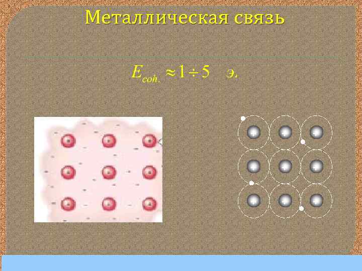 Металлическая связь + + + + + 