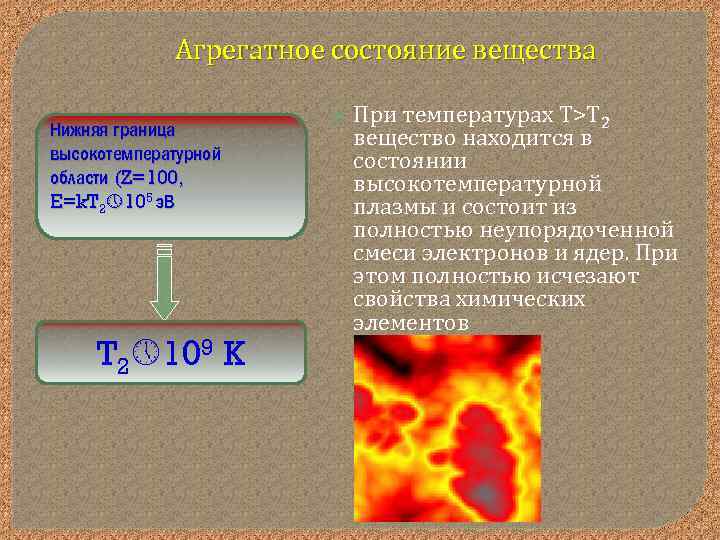 Агрегатное состояние вещества Нижняя граница высокотемпературной области (Z=100, E=k. T 2 105 э. В