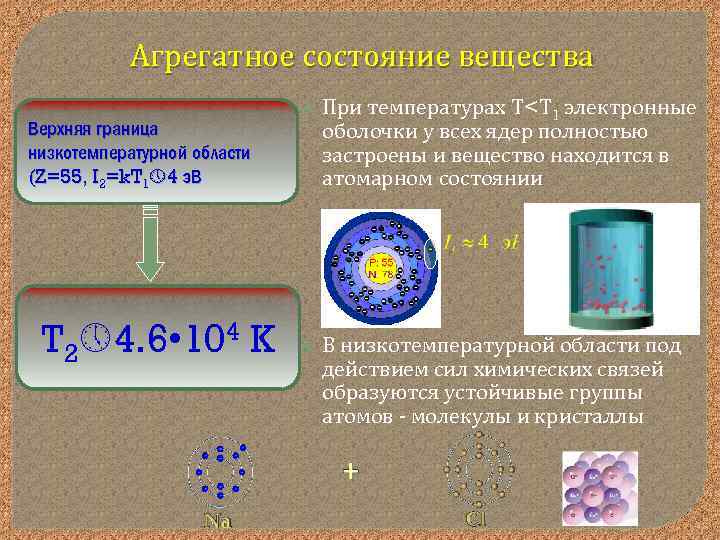 Состояние серебра. Агрегатное состояние металлов. Агрегатное состояние железа. Агрегатное состояние серебра. Агрегатное состояние железа химия.