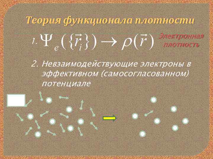 Теория функционала плотности 1. Электронная плотность 2. Невзаимодействующие электроны в эффективном (самосогласованном) потенциале 