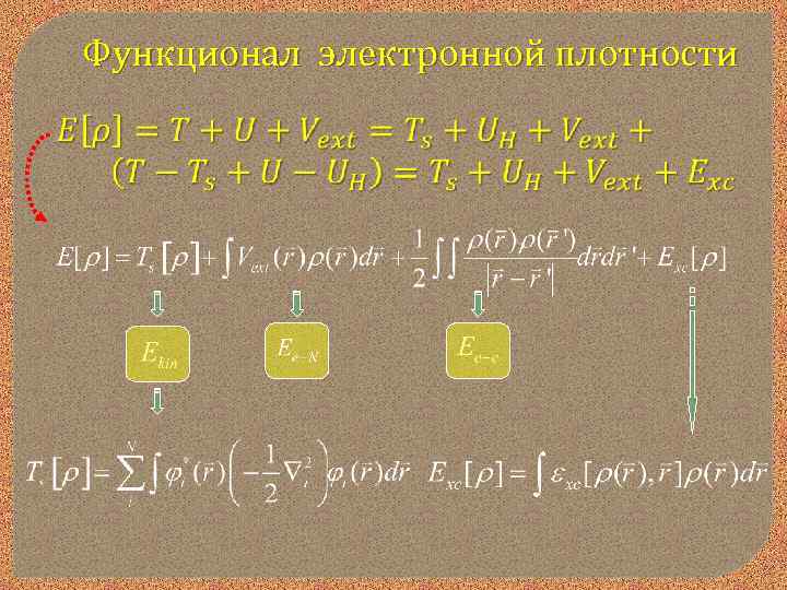 Функционал электронной плотности 