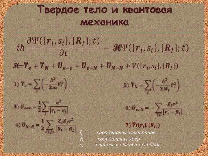 Твердое тело и квантовая механика 