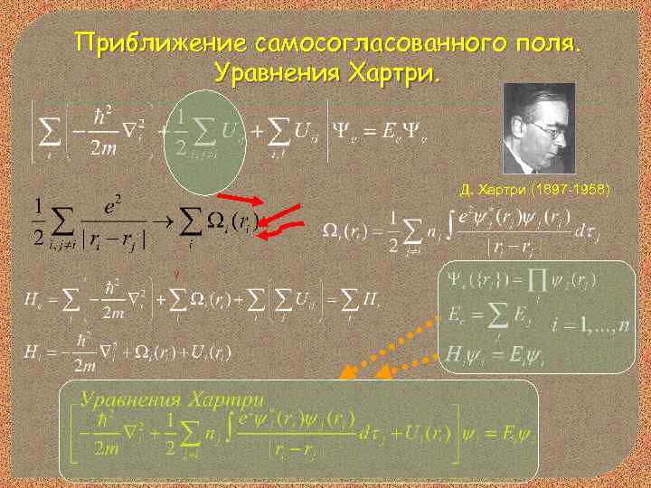 Приближение самосогласованного поля. Уравнения Хартри. Д. Хартри (1897 -1958) 
