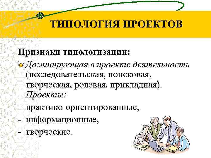 ТИПОЛОГИЯ ПРОЕКТОВ Признаки типологизации: Доминирующая в проекте деятельность (исследовательская, поисковая, творческая, ролевая, прикладная). Проекты: