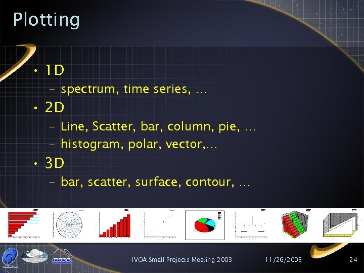 Plotting • 1 D – spectrum, time series, … • 2 D – Line,
