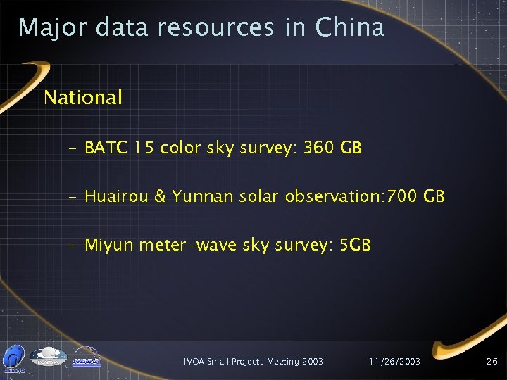 Major data resources in China National – BATC 15 color sky survey: 360 GB