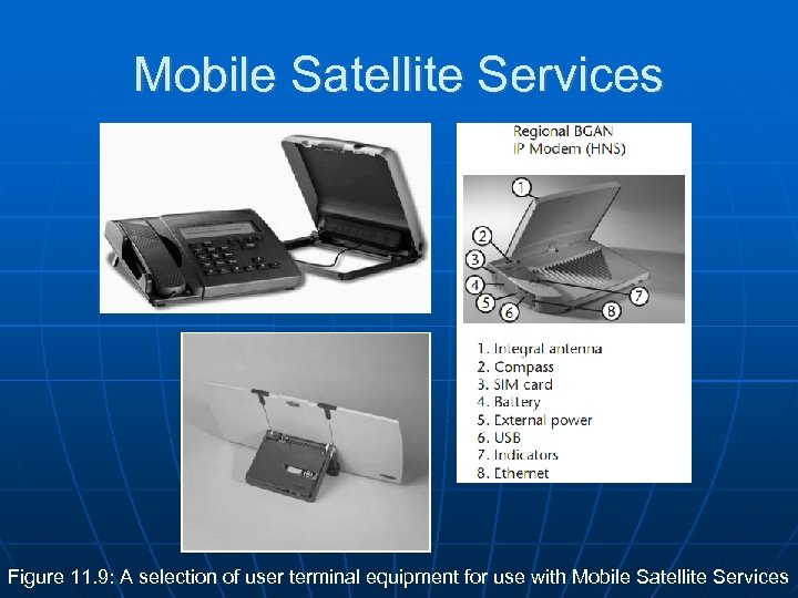 Mobile Satellite Services Figure 11. 9: A selection of user terminal equipment for use