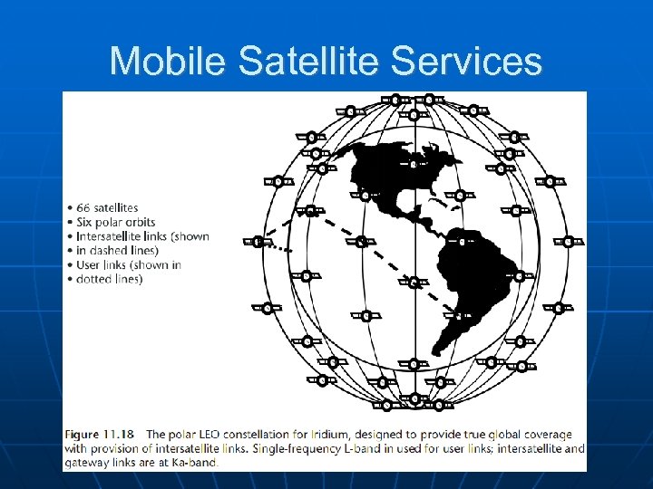 Mobile Satellite Services 