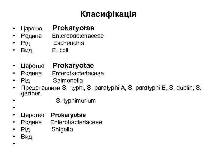 Класифікація • Царство Prokaryotae • Родина Enterobacteriaceae • Рід Escherichia • Вид E. сoli