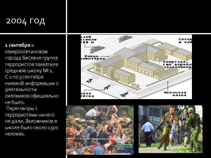 2004 год 1 сентября в североосетинском городу Беслане группа террористов захватила среднюю школу №