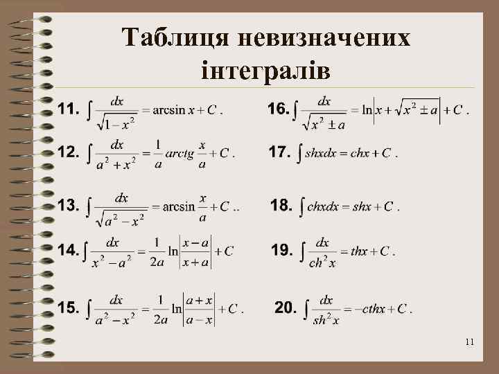 Таблиця невизначених інтегралів 11 