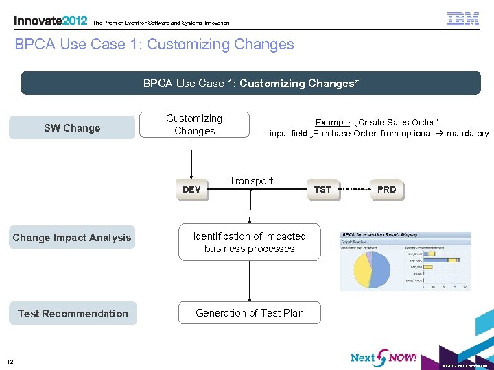 The Premier Event for Software and Systems Innovation BPCA Use Case 1: Customizing Changes*