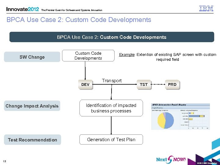 The Premier Event for Software and Systems Innovation BPCA Use Case 2: Custom Code