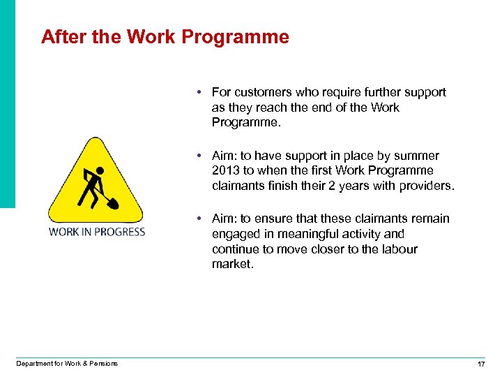 After the Work Programme • For customers who require further support as they reach