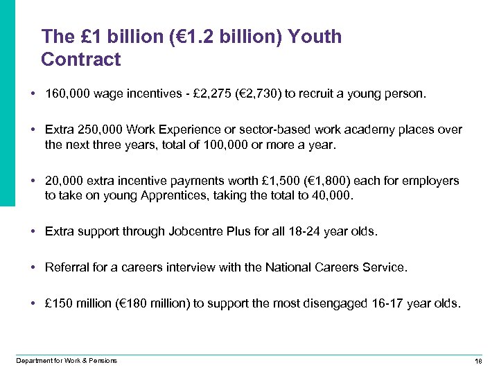 The £ 1 billion (€ 1. 2 billion) Youth Contract • 160, 000 wage