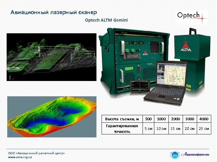 Авиационный лазерный сканер Optech ALTM Gemini Высота съемки, м 1000 2000 3000 4000 Гарантированная
