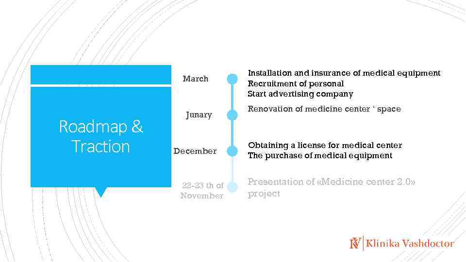 March Roadmap & Traction Junary December 22 -23 th of November Installation and insurance