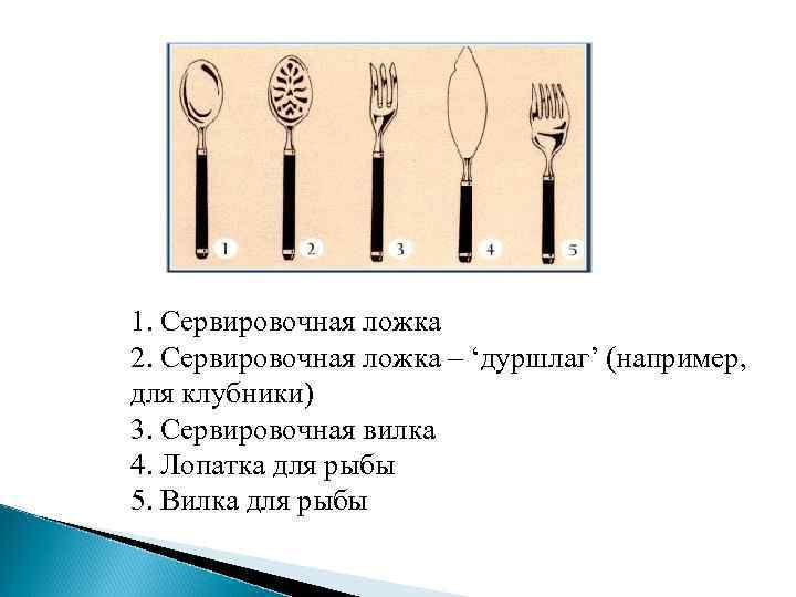 1. Сервировочная ложка 2. Сервировочная ложка – ‘дуршлаг’ (например, для клубники) 3. Сервировочная вилка