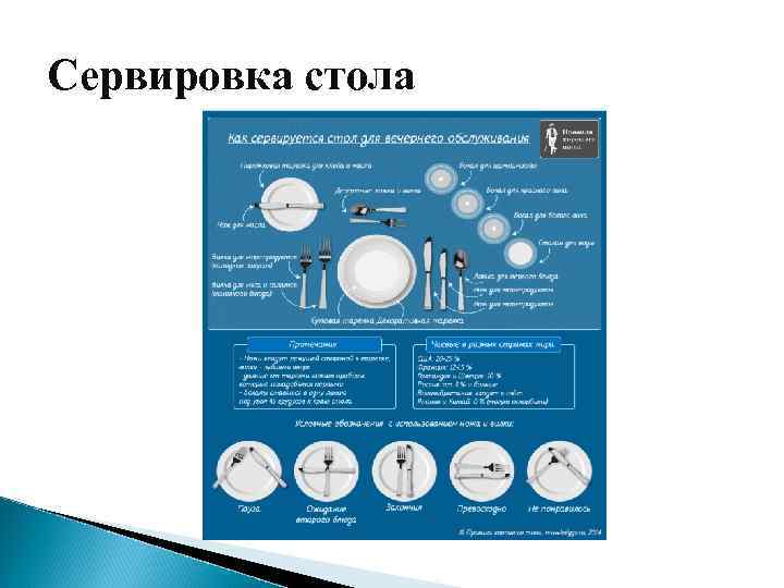 Сервировка стола 