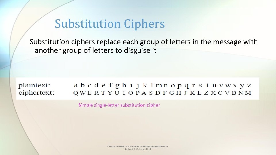 Substitution Ciphers Substitution ciphers replace each group of letters in the message with another